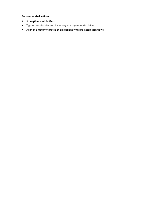 Word 3.2 — page 2 (Python only)